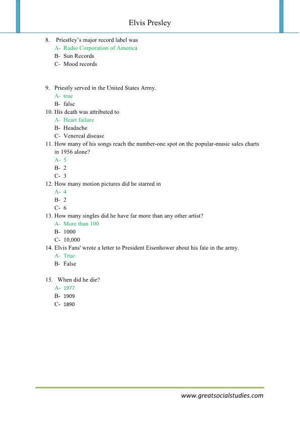 Facts about Elvis Presley, Elvis Presley, worksheet works | GREAT